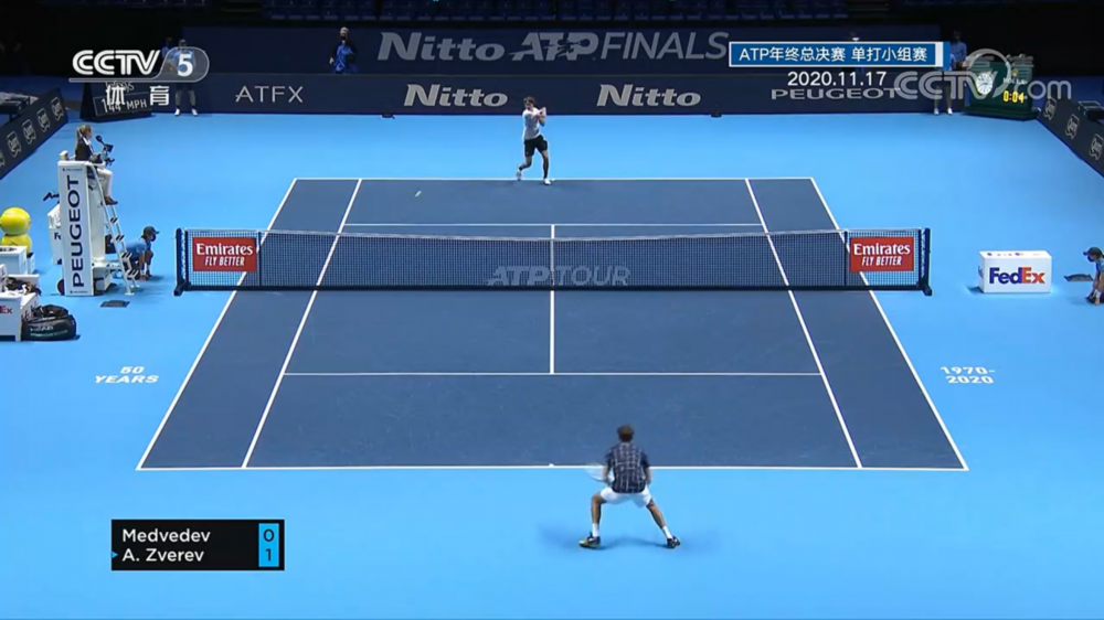 技术与身体 技术与身体