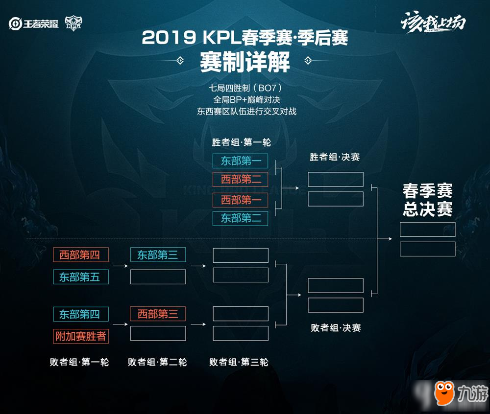 心理辅导 心理辅导