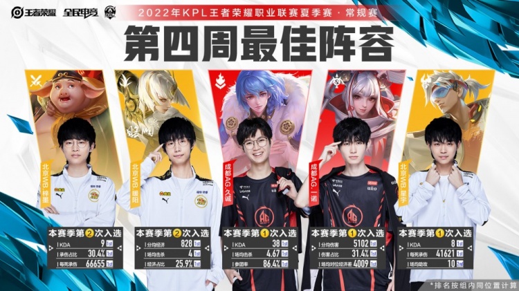 省各地的观 省各地的观