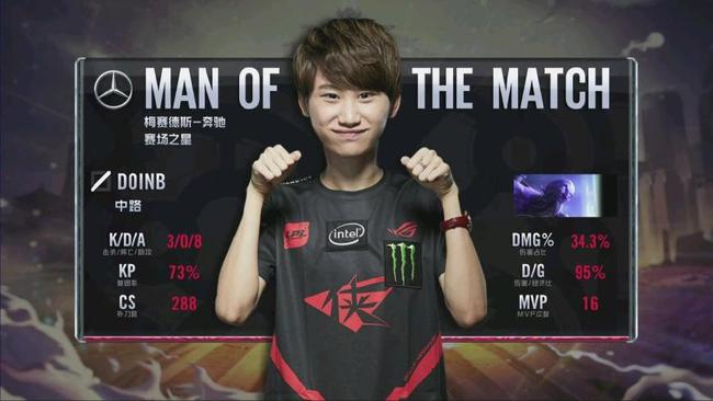 迫使对手收 迫使对手收